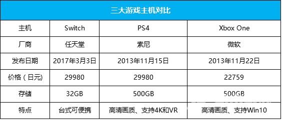 多屏/折叠！微软新专利：Surface Phone如此霸气