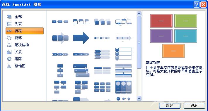 word怎么制作流程图