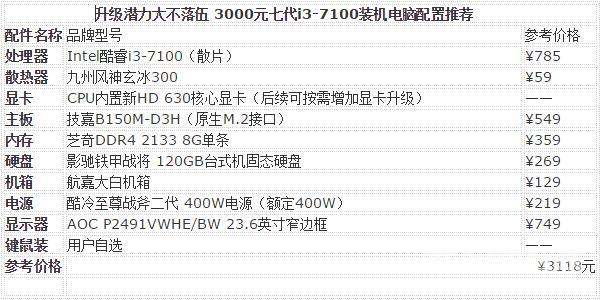 3000元攒机七代i3-7100电脑配置推荐