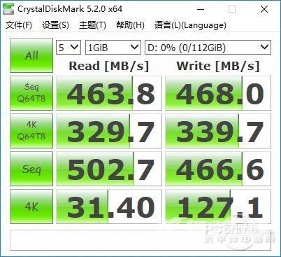 SSD固态盘性能提升、寿命延长秘诀...