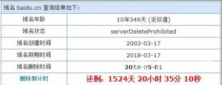 如何第一时间抢注被删除的域名