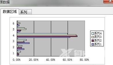 WPS表格制作条形图方法