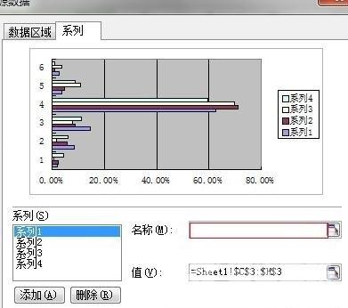 WPS表格制作条形图方法