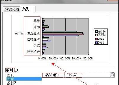 WPS表格制作条形图方法