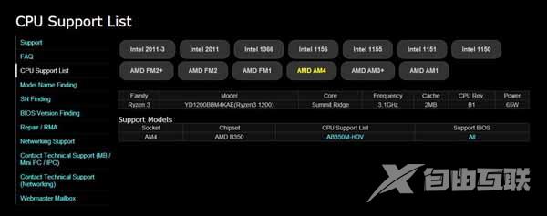 AMD入门级Ryzen 3 1200参数曝光：3.1GHz/65W