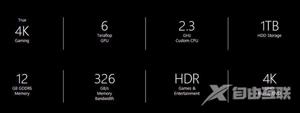 官方确认！Xbox天蝎座标配液冷：性能火力全开