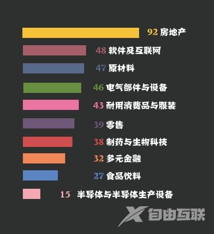 福布斯2017华人富豪榜：最有钱的还是他