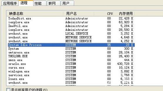 服务器处理器领域：Intel依然无敌！