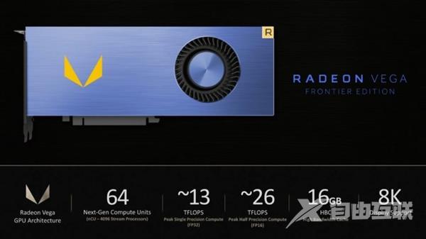 大干GTX 1080！AMD RX Vega游戏卡就绪：8月放货