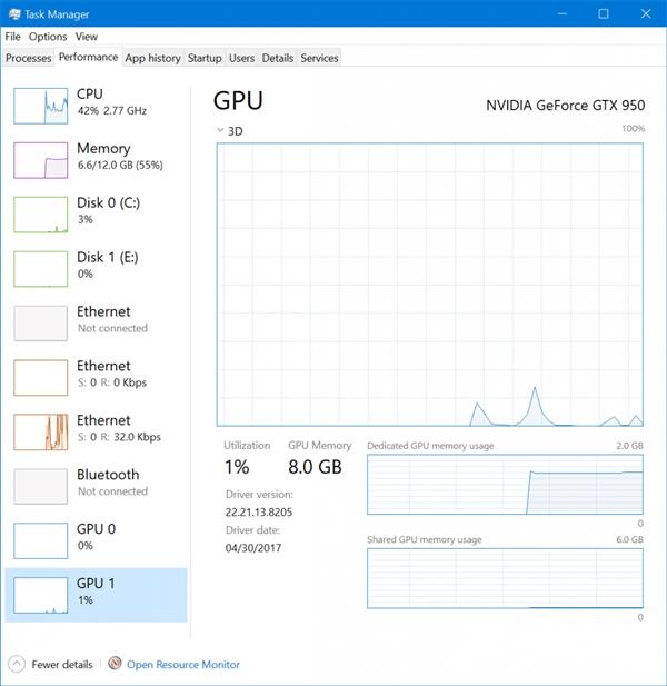 Windows 10新版Build 16226推送：可以监视显卡性能了