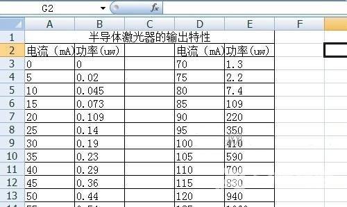 excel表格如何导入word？