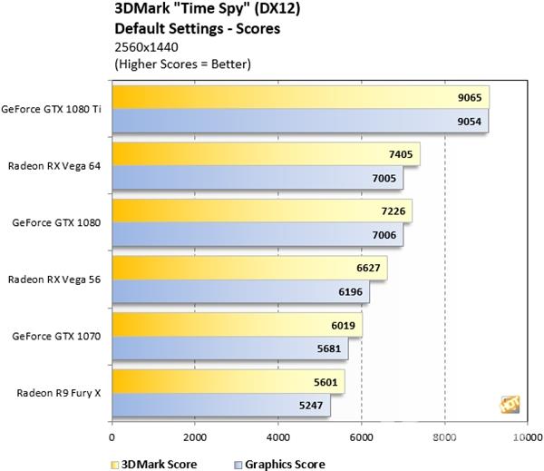 反击AMD RX Vega！GTX 1070Ti亮相：2304个CUDA