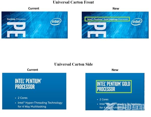 Intel突然发布奔腾金牌处理器：Kaby Lake桌面改名而来