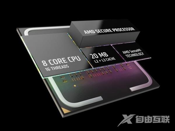 装机选AMD还是Intel？老玩家现身说法