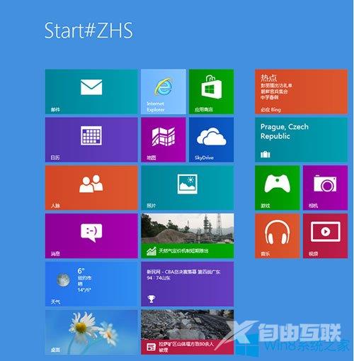 Win8屏幕出现Start#ZHS字体怎么办？