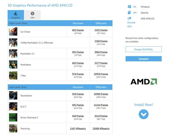 Intel i7 G系芯片性能/规格大曝光：AMD核显看齐RX 470