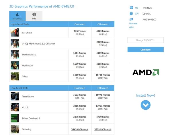 Intel i7 G系芯片性能/规格大曝光：AMD核显看齐RX 470