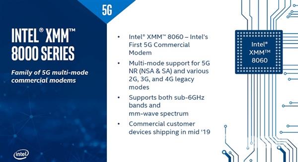 Intel发布5G基带XMM 8060：全网通、兼容国内频段