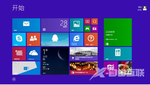 Win8究竟怎么样,win8好用吗？