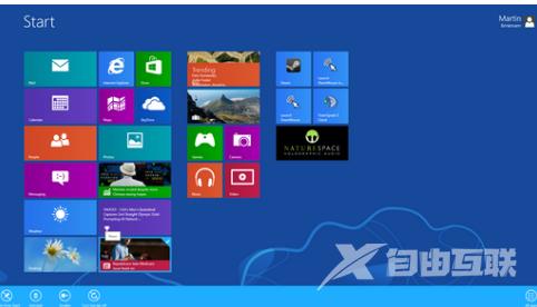 Win8究竟怎么样,win8好用吗？