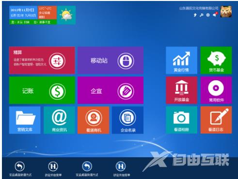 Win8究竟怎么样,win8好用吗？