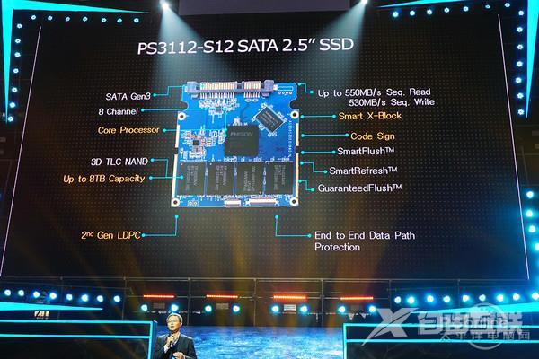 明年SSD继续紧俏：QLC量产、240GB成主流