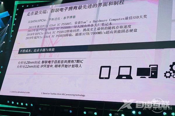 明年SSD继续紧俏：QLC量产、240GB成主流