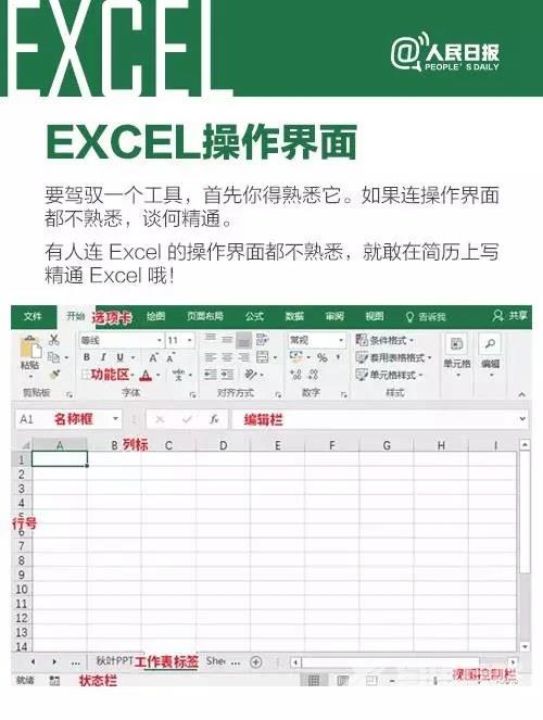 你未必知道的8个Excel技巧