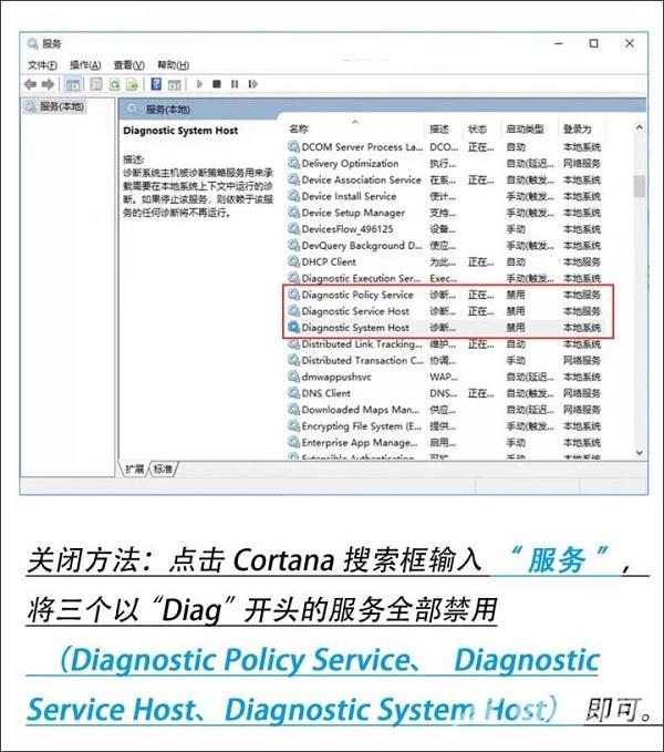 CPU占用100%什么原因？这些可能是罪魁祸首