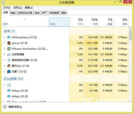 Win8玩《圣安地列斯》闪退怎么办？