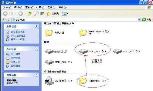 XP系统u盘盘符变成文件夹怎么办？