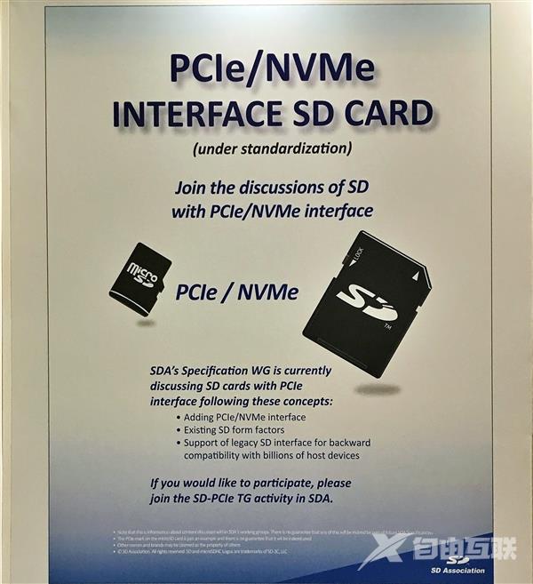 西数展示PCI-E x1接口SD卡：888MB/s读取媲美SSD