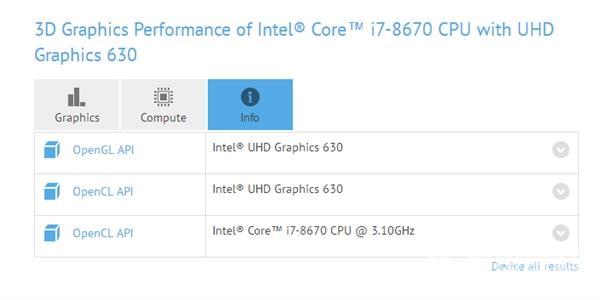 Intel Core i7-8670神秘现身：这命名 乱套了