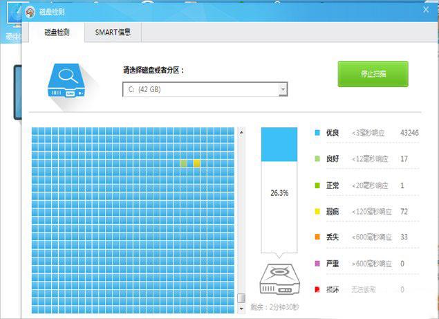 Win8如何检测硬盘有没有问题？