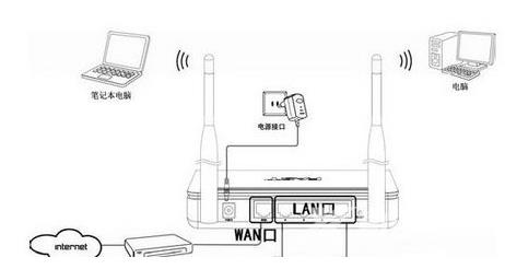 宽带wifi密码怎么修改？