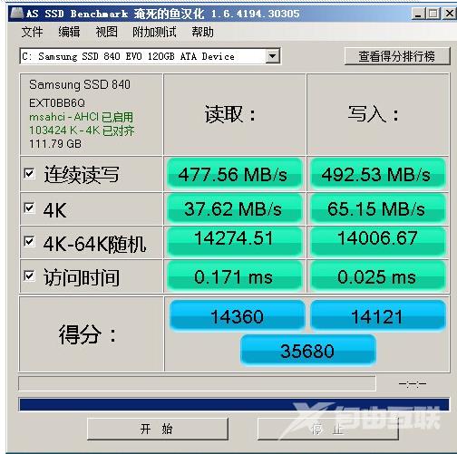 固态硬盘性能测试软件AS SSD benchmark介绍