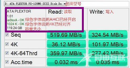 固态硬盘性能测试软件AS SSD benchmark介绍