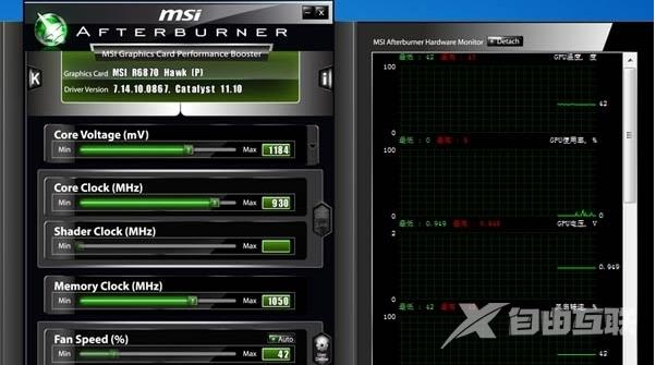 微星显卡超频工具MSI Afterburner介绍