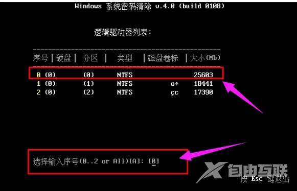 忘记电脑开机密码如何解决?