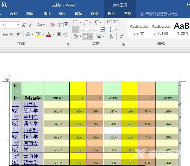 Win8系统下Word表格超出页面边框无法调整怎么办?