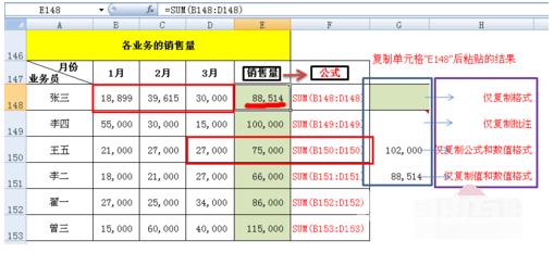 电脑如何连接电视机？