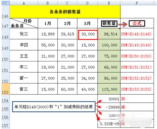 电脑如何连接电视机？