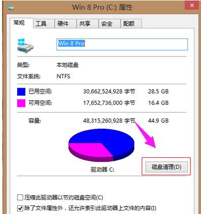 Win8系统c盘空间越来越小怎么清理?