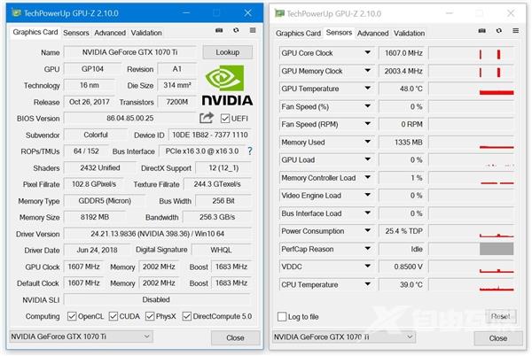 显卡识别工具GPU-Z 2.10.0发布：更新力度空前