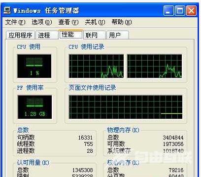 cpu使用率100%怎么办?