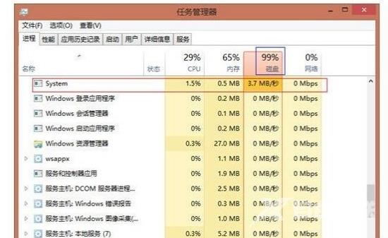 cpu使用率100%怎么办?