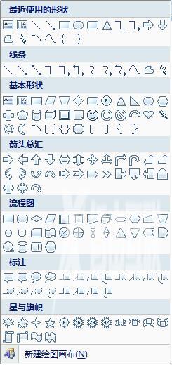 word文档怎么画图？