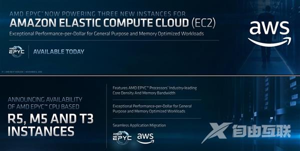 AMD EPYC霄龙历史性突破：正式登陆亚马逊AWS