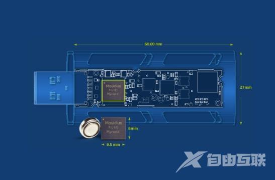 Intel发布二代神经计算棒：16核心VPU 性能增8倍