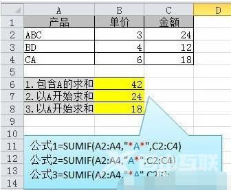 常用的Excel函数介绍